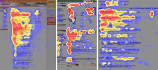 F-Shaped Reading Pattern